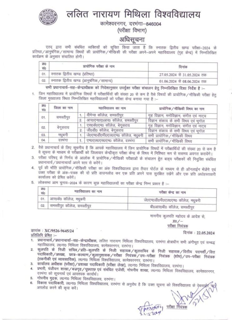 Lnmu Part 2 Exam Date 2024 Practical Theory Exam Date Session 2022